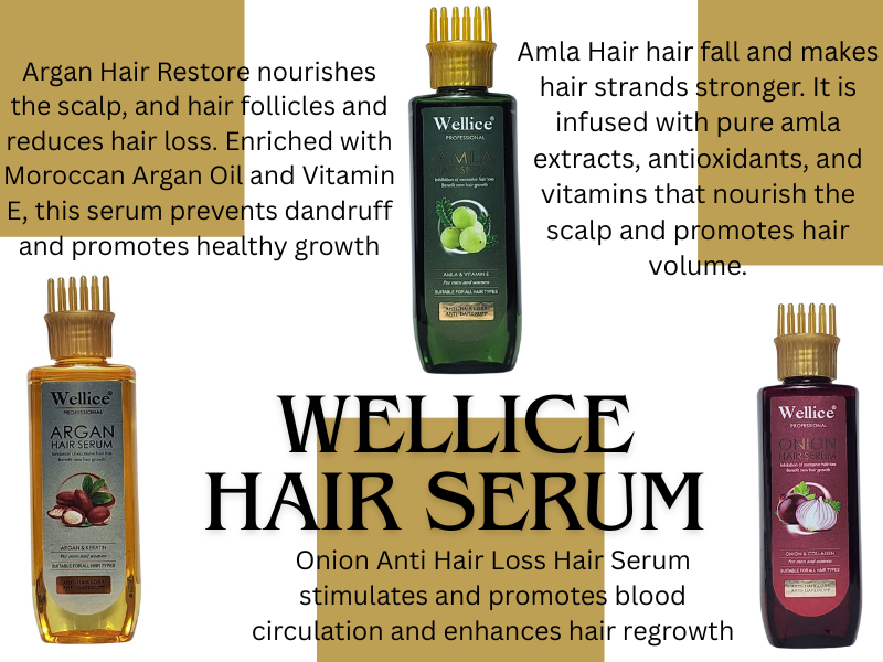 WELLICE Anti Hair Loss & Anti Dandruff Hair Serum