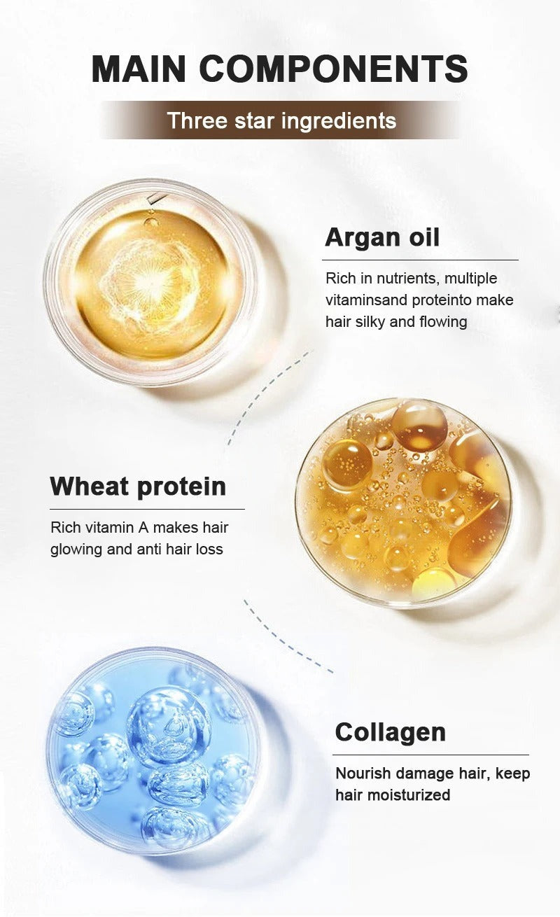 Karseell Collagen Hair Mask - Deep Conditioning Treatment for Dry Damaged Hair, All Hair Types - Natural Argan Oil