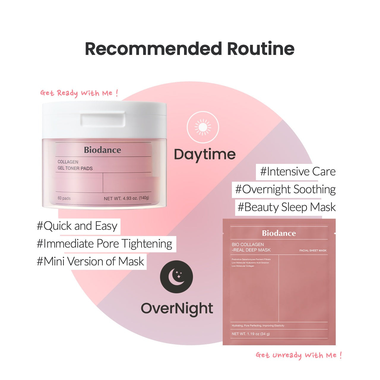 Biodance Collagen Gel Toner Pad 60 Pads