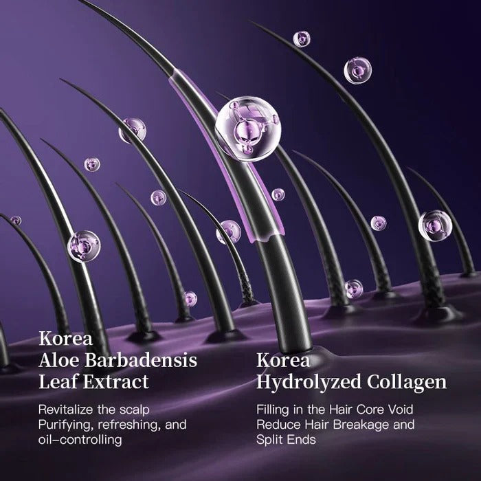 Hair with droplets on a purple background, featuring text about Korea Aloe Barbadensis Leaf Extract and Korea Hydrolyzed Collagen.
