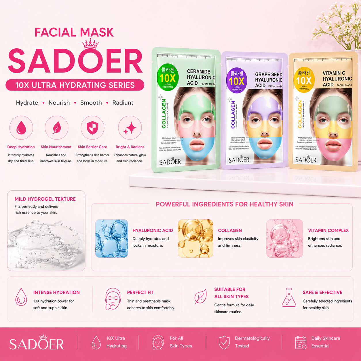A promotional graphic for SADOER facial masks showing three single-use mask packs in a 10X Ultra Hydrating Series: Mild Hydrogel, Hyaluronic Acid, and Collagen. The layout features a soft pink and white color scheme with text detailing the benefits of each mask type, ingredient highlights, and skin care claims.