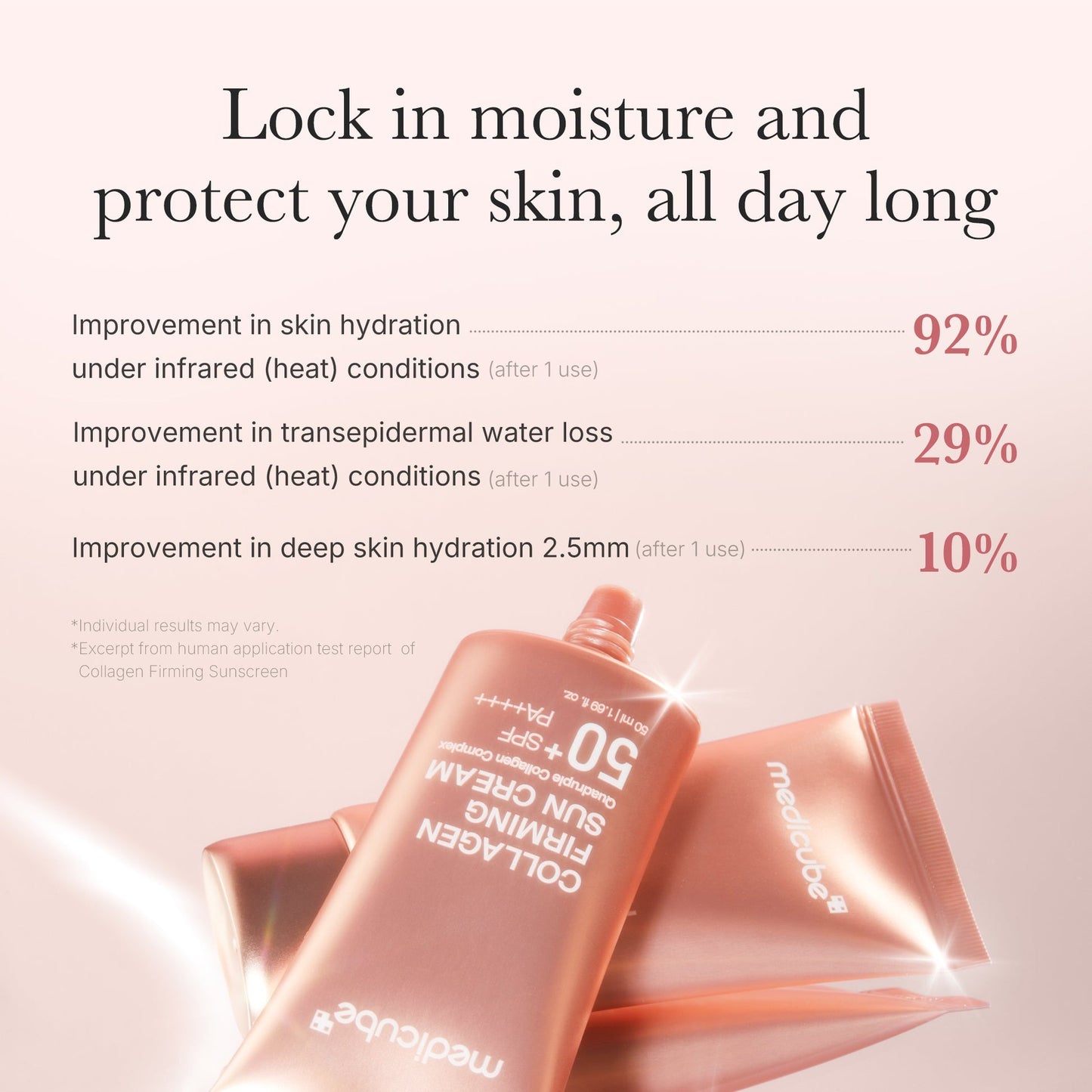 MEDICUBE Collagen Firming Sun Cream 50ml