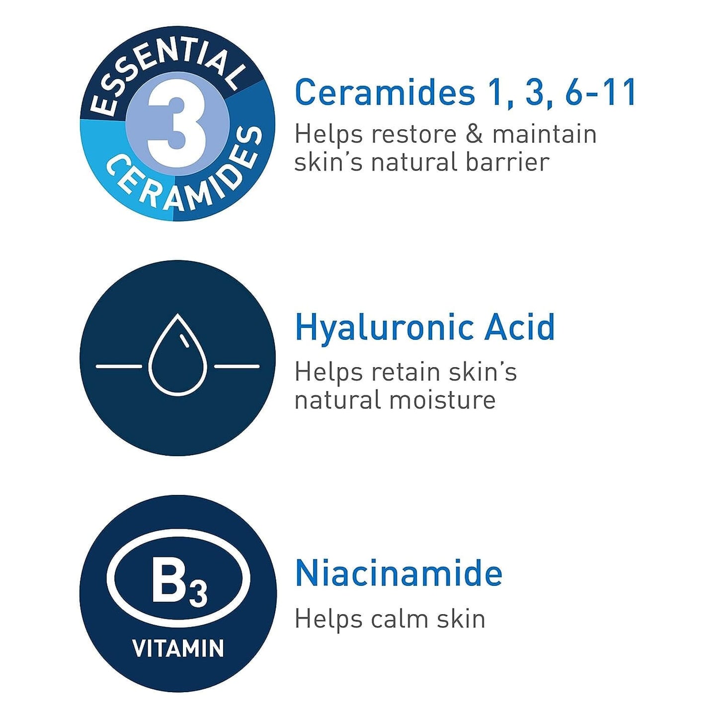 CeraVe PM Facial Moisturizing Lotion | Night Cream with Hyaluronic Acid and Niacinamide | Ultra-Lightweight, Oil-Free Moisturizer for Face | 89ml