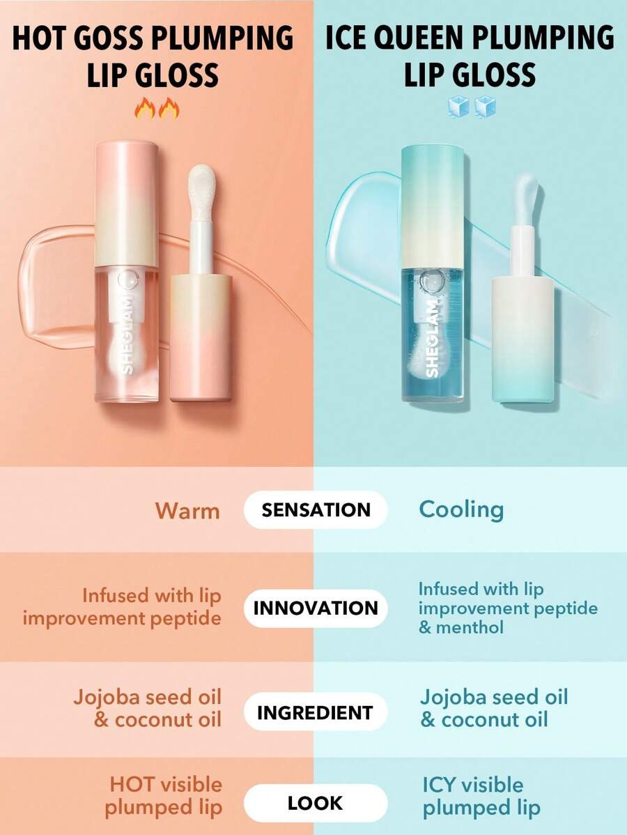 Sheglam Plumping Lip Oil Gloss