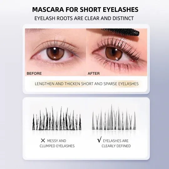 Promotional graphic for mascara on short eyelashes, showing a before-and-after eye comparison with text reading 'Eyelash Roots Are Clear and Distinct' and 'Lengthen and Thicken Short and Sparse Eyelashes.' Below, false eyelash clusters are shown with a messy clumped look and a clearer defined look.