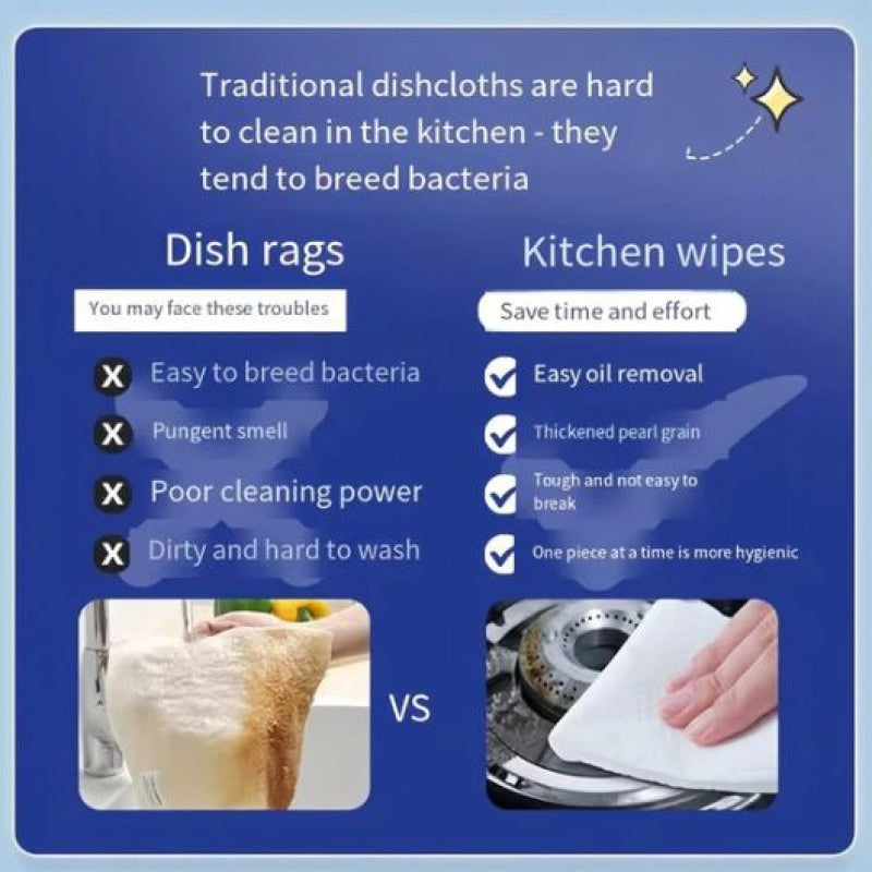 Kitchen Cleaning Wipes – 80 Pcs Oil & Grease Stain Removal Disposable Wipes