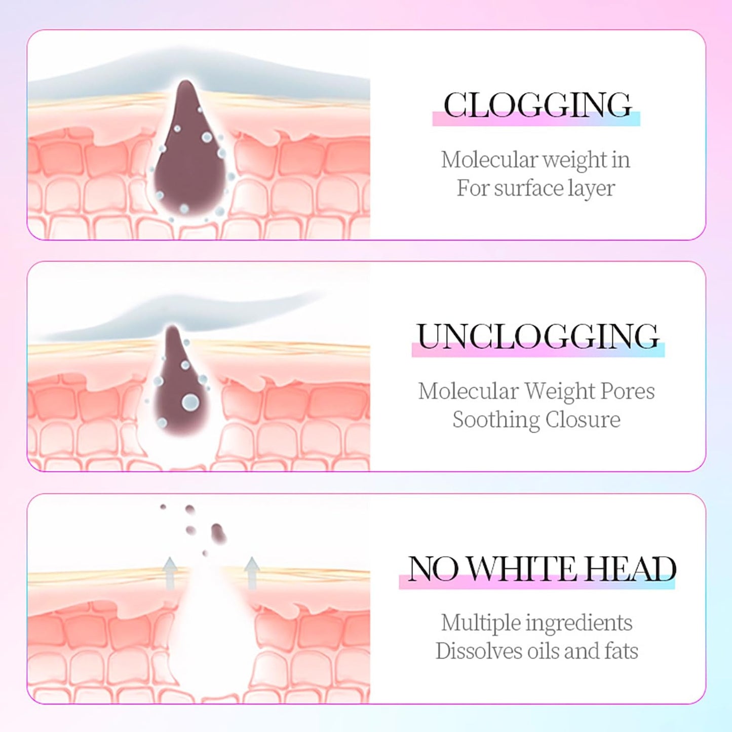 BIOAQUA Blackhead 3-Step Nasal Mask Pore Shrinking Nose Patches (7g+7g+7g)