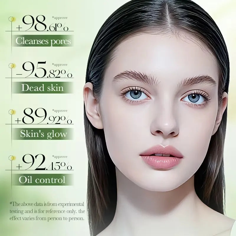 Close-up of a woman's face with text callouts claiming improved pore cleansing, reduced dead skin, increased skin glow, and better oil control, on a pale green background.