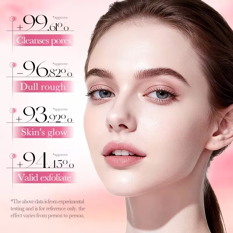 Close-up beauty ad showing a woman's face with pink-toned makeup and text callouts claiming skincare benefits: cleanses pores, dull rough, skin's glow, and valid exfoliate.