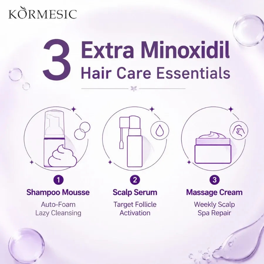 Kormesic 5% Minoxidil Thicker Shampoo for Women 300ml