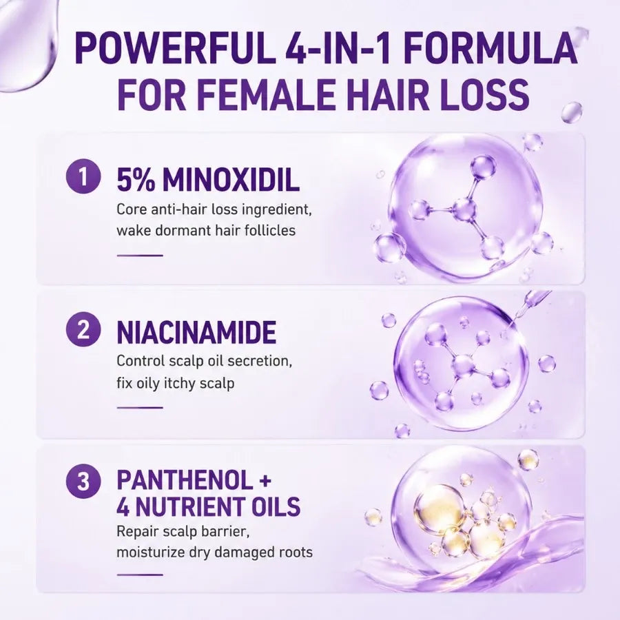 Kormesic 5% Minoxidil Thicker Shampoo for Women 300ml