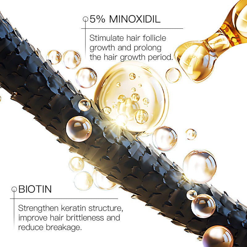 KORMESIC 5% Minoxidil With Biotin Revitalizing Hair Mask 250gm