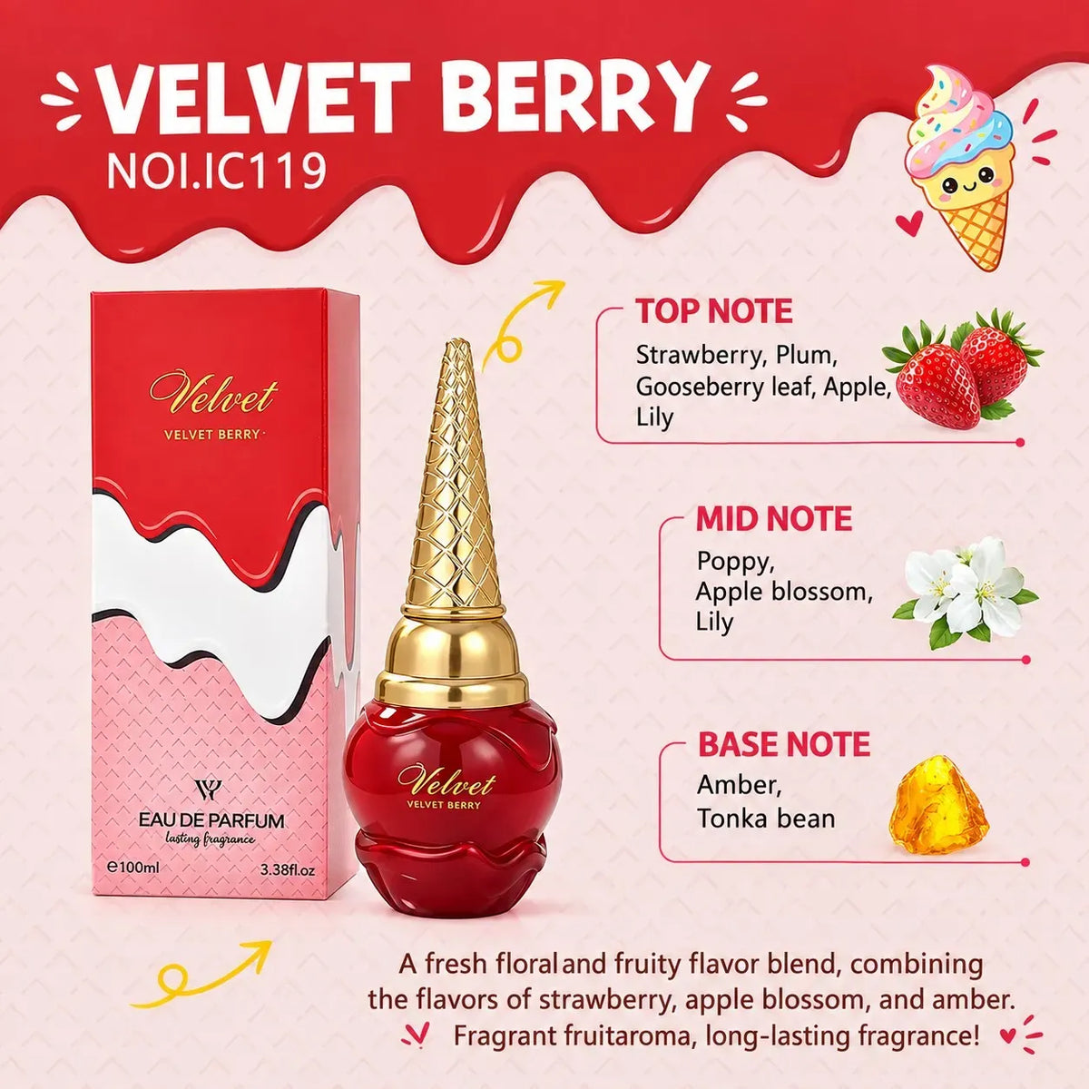 A perfume listing graphic for Velvet Berry Eau de Parfum, showing the red and pink retail box, the red bottle with a gold cap, and fragrance notes including strawberry, plum, apple, poppy, and amber. The design uses a red header and pink background with decorative icons.