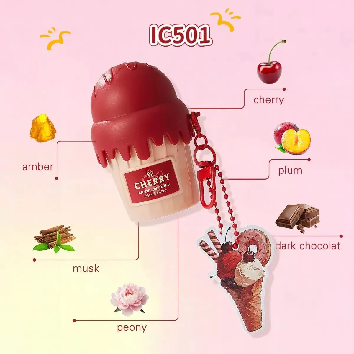 A cherry ice cream cup keychain with a red cherry-shaped lid and a dangling ice cream cone charm, shown on a pink background with labeled flavor-themed callouts including cherry, plum, amber, musk, and peony.