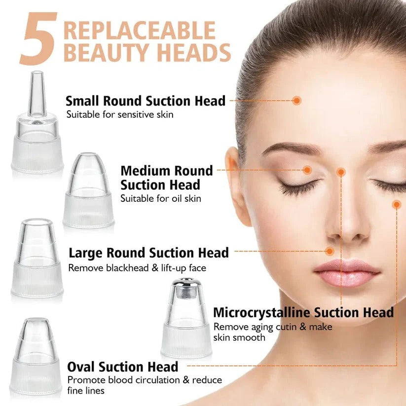 5-in-1 Rechargeable Blackhead Remover – Electric Vacuum Pore Cleaner