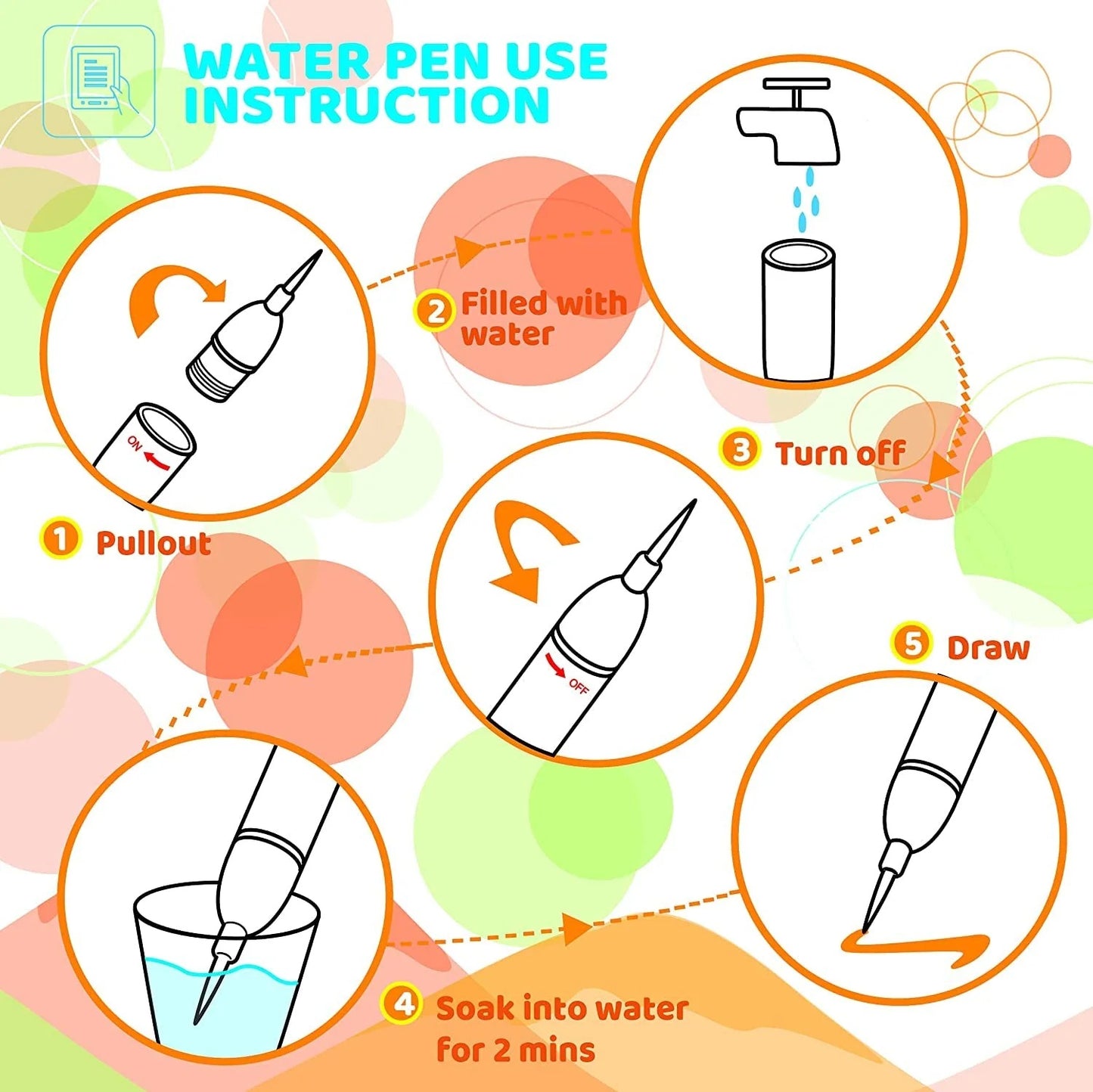 Magic  Water Book for Kids Reusable Drawing Books Coloring Doodle Board