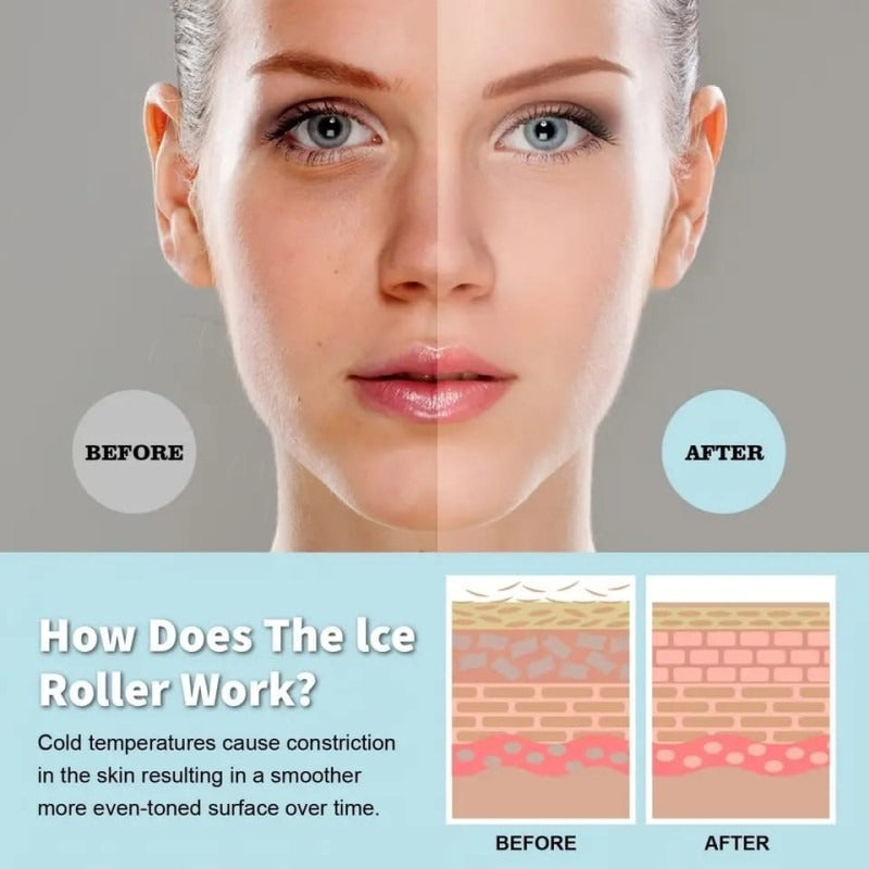 2-in-1 Facial Ice Roller & Body Massager – Double Head for Face, Eyes & Neck