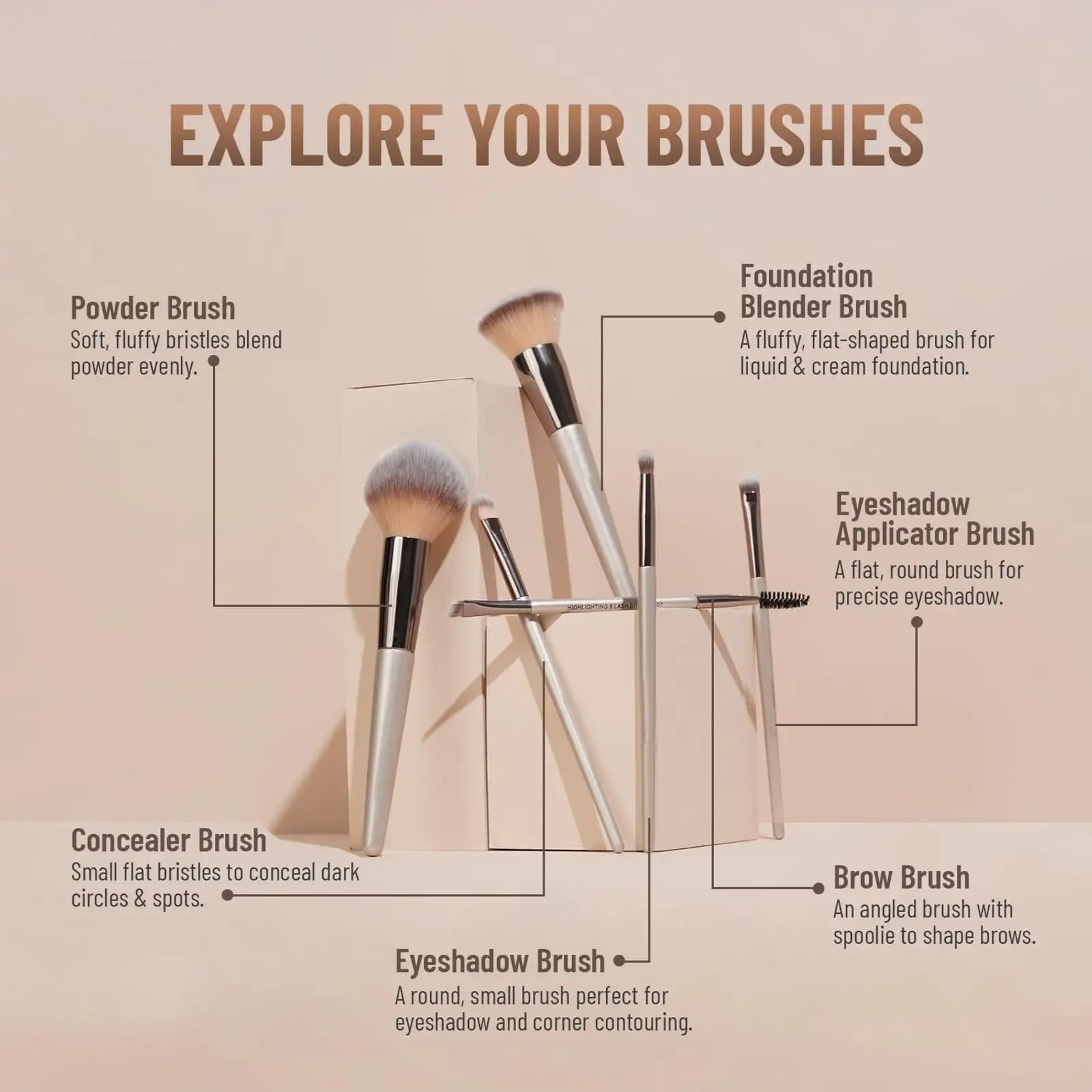 Makeup brushes with labels on a beige background