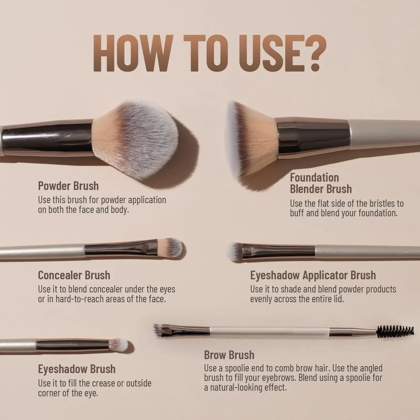 Makeup brushes with usage instructions on a beige background