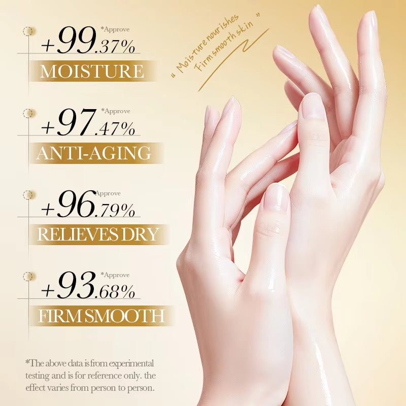 Advertisement for skincare product showing hands with text highlighting moisture, anti-aging, dryness relief, and firmness.