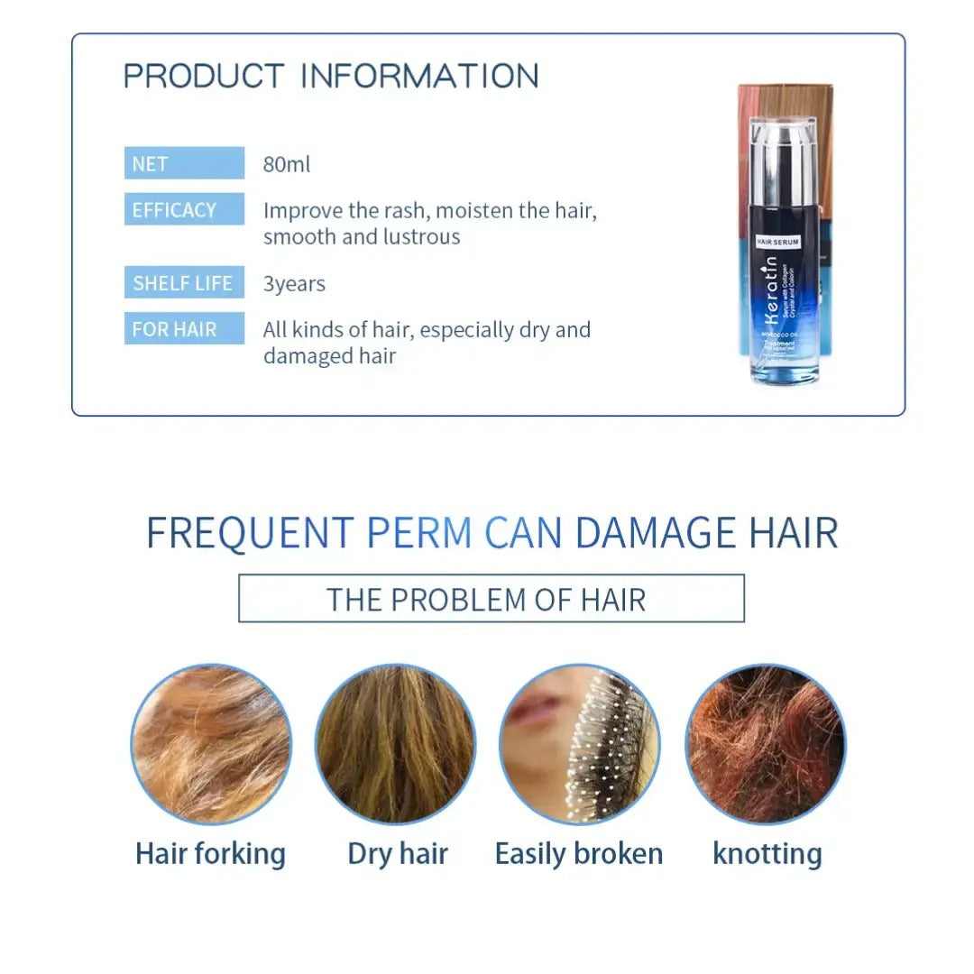 Keratin Moisturizing & Smooth Hair Serum Morocco Oil – Anti Frizz Hair Treatment