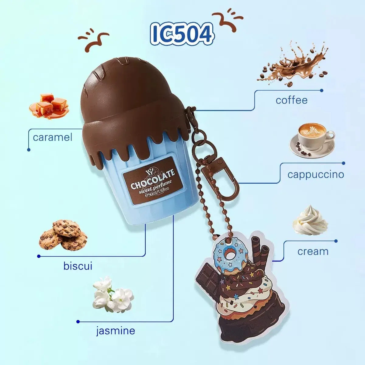 A novelty keychain shaped like a chocolate ice cream cup with a brown scoop and a donut-shaped charm, shown on a light blue background with labeled food and drink associations including caramel, coffee, cappuccino, biscuit, jasmine, and cream.