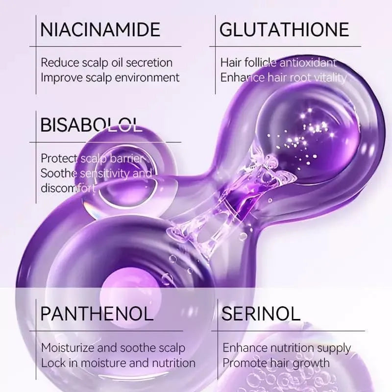 Purple hair care infographic on a pale lavender background, showing a glossy translucent purple droplet graphic with six labeled ingredients and their claimed benefits: niacinamide, glutathione, bisabolol, panthenol, and serinol.