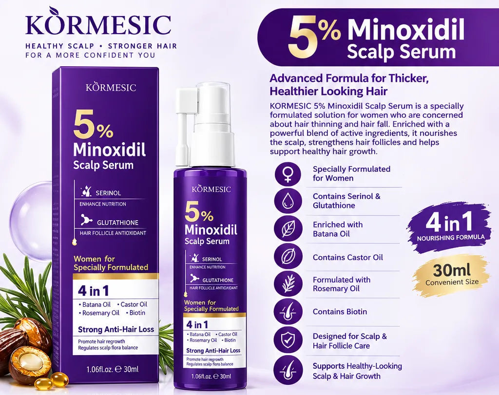 A promotional infographic for Körmesic 5% Minoxidil Scalp Serum, featuring the purple and white bottle, key ingredients like saw palmetto, baobab, rosemary, and biotin, usage instructions, and product details on a white background with purple accents.