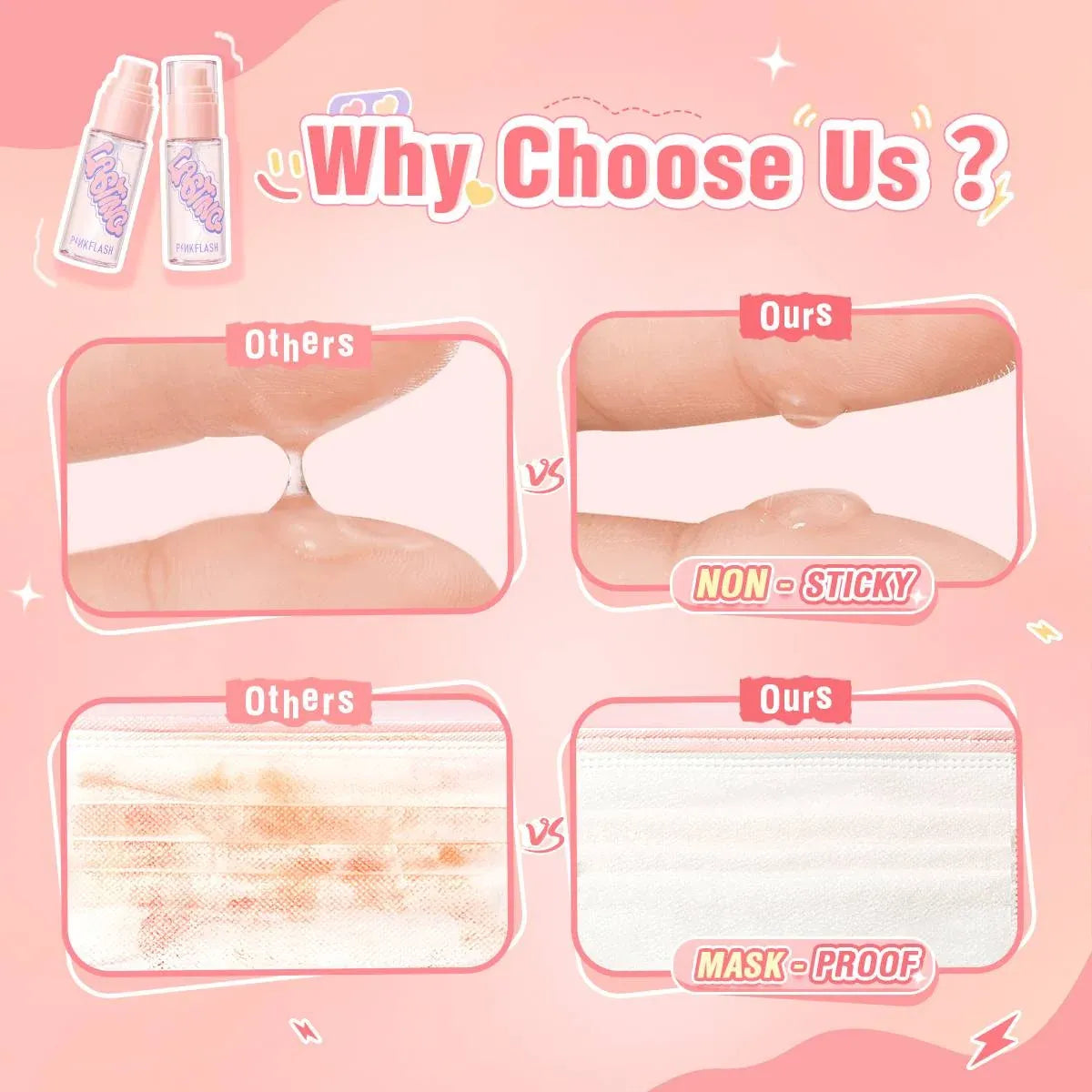 Promotional graphic for a mask-proof and non-sticky cosmetic product, titled 'Why Choose Us?'. It features two small bottles at the top left and four comparison panels below showing a clear gel being stretched between fingers, applied to skin to show non-stickiness, and tested on a mask surface.